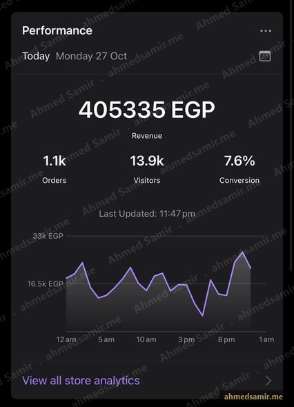 أداء يومي ثابت 400 ألف جنيه