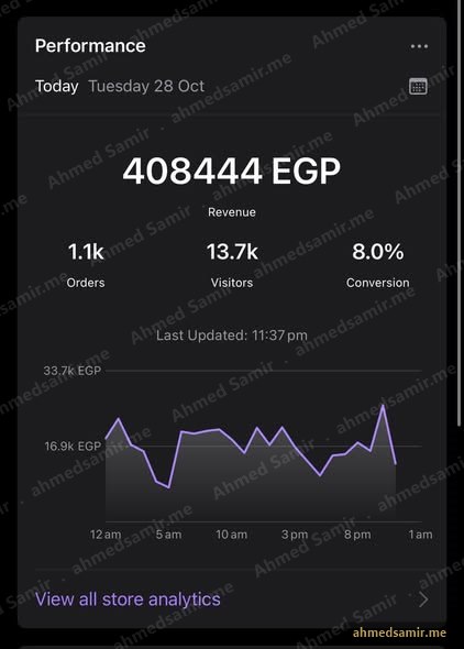 408,444 جنيه في يوم